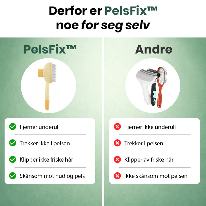 PelsFix™ – Enklere pelsstell for deg og katten din