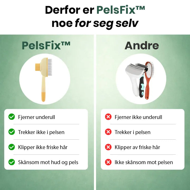 PelsFix™ – Enklere pelsstell for deg og katten din